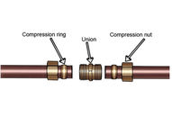 5/8&quot; compressione di X 1/2» che riduce unione, accessori per tubi di compressione di CNC